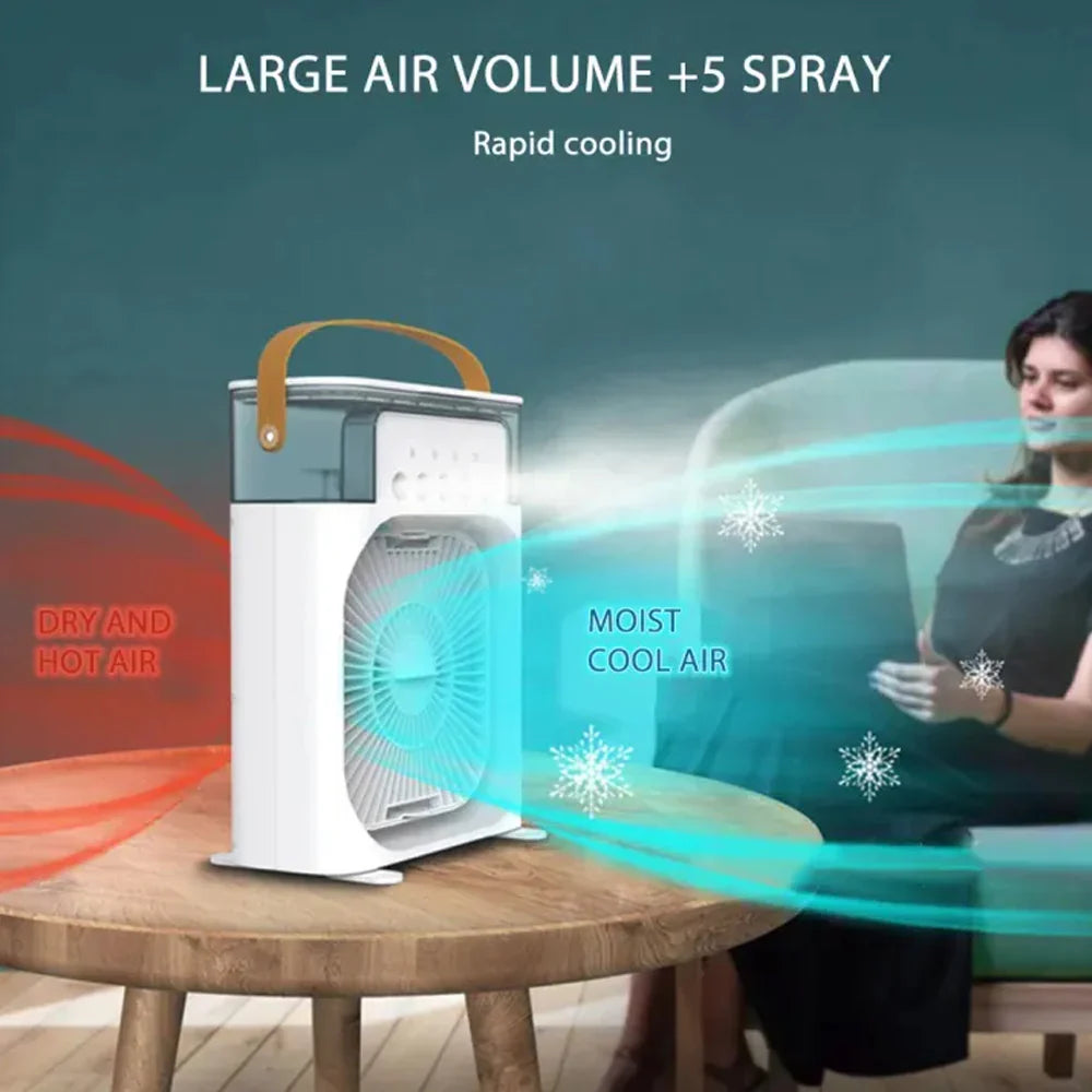 Portable Air Conditioner Fan